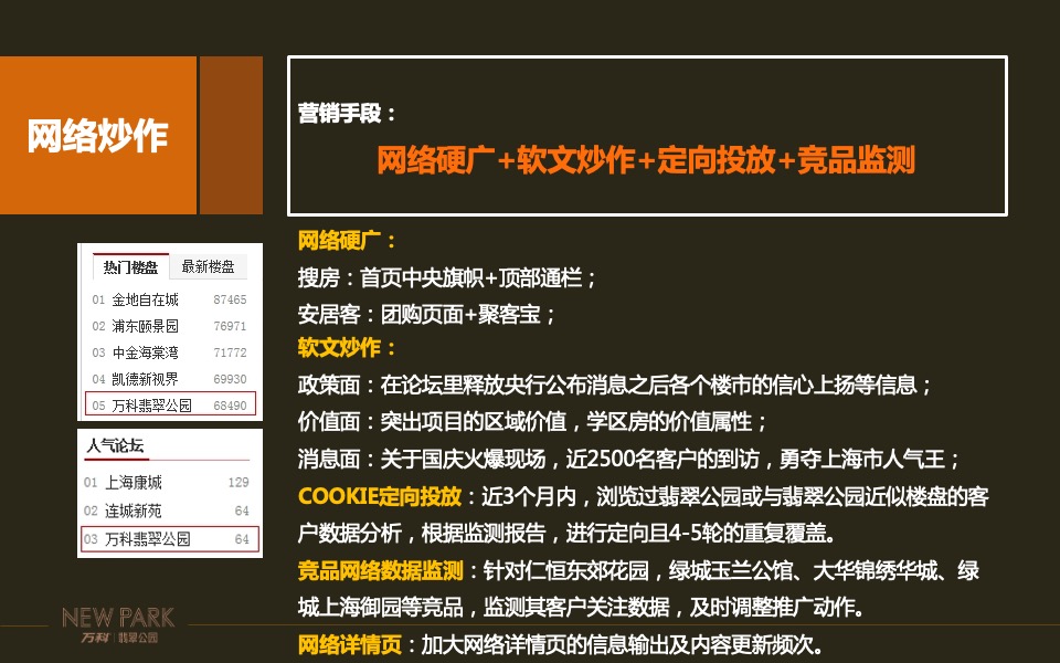 翡翠公园开盘前冲刺作战方针