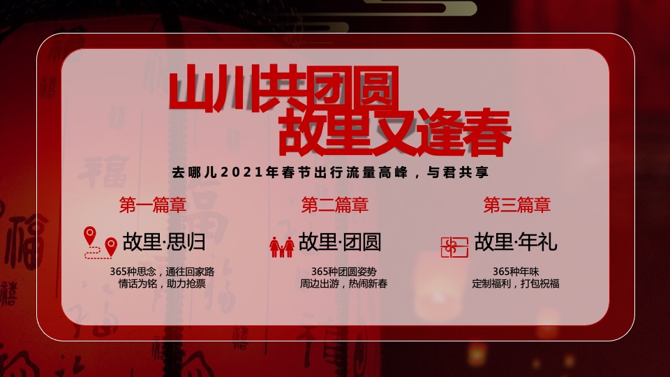 旅行APP春节营销（山川共团圆·故里又逢春主题）合作方案