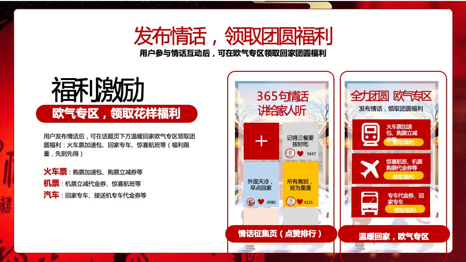 旅行APP春节营销（山川共团圆·故里又逢春主题）合作方案