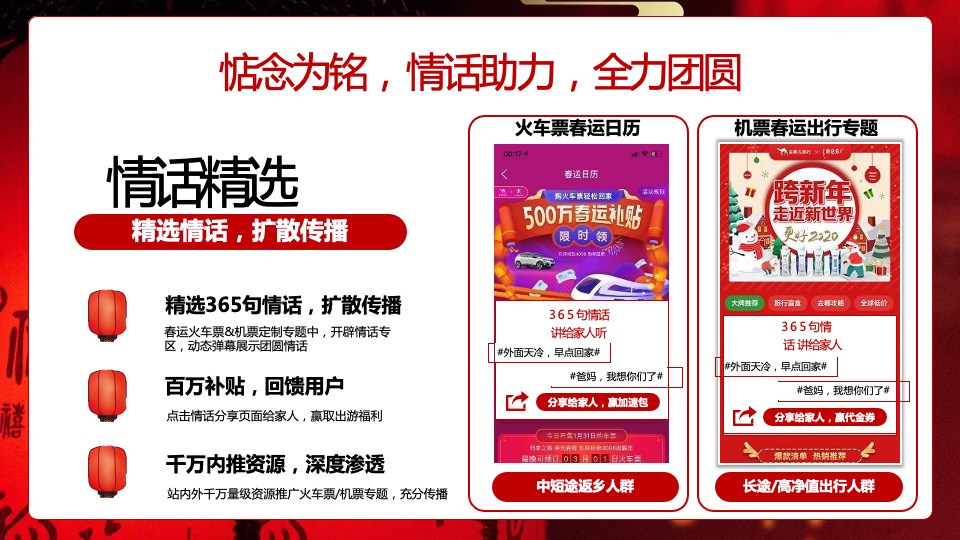 旅行APP春节营销（山川共团圆·故里又逢春主题）合作方案