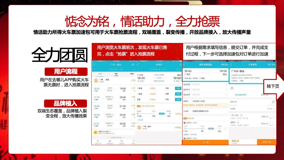旅行APP春节营销（山川共团圆·故里又逢春主题）合作方案