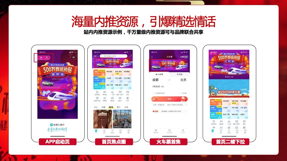 旅行APP春节营销（山川共团圆·故里又逢春主题）合作方案