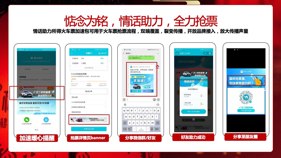 旅行APP春节营销（山川共团圆·故里又逢春主题）合作方案