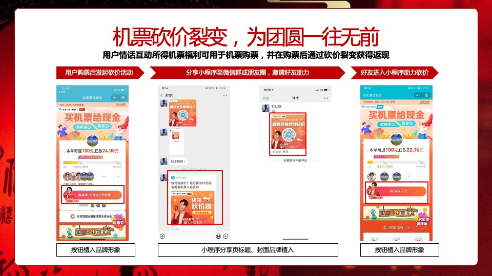 旅行APP春节营销（山川共团圆·故里又逢春主题）合作方案