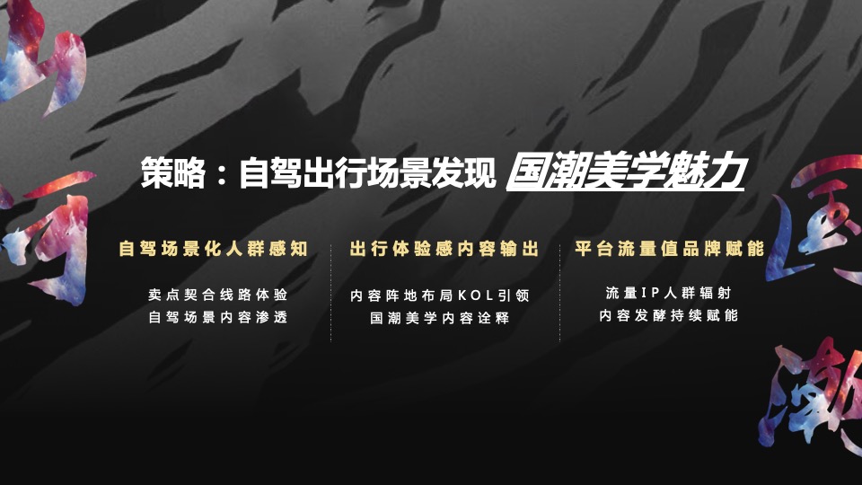 去哪儿山河国潮主题活动招商方案