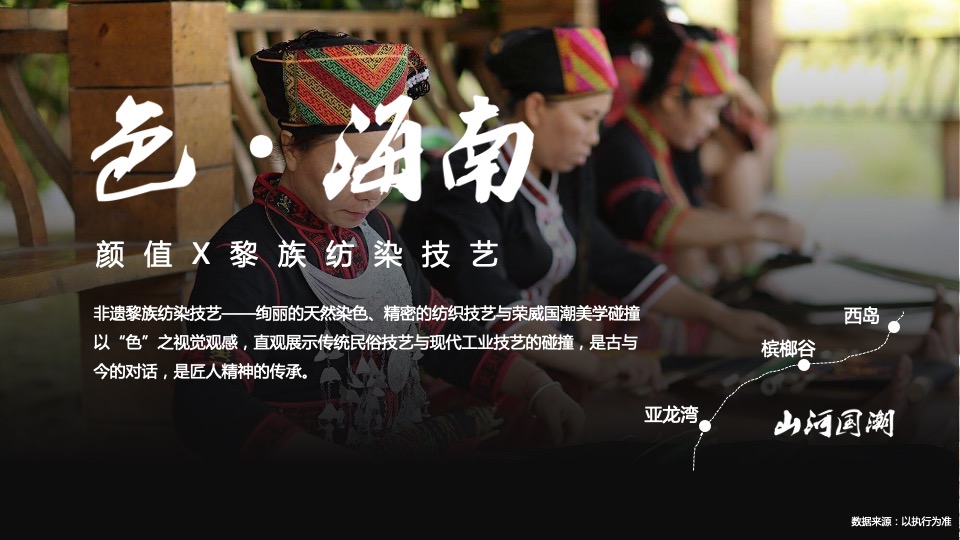 去哪儿山河国潮主题活动招商方案