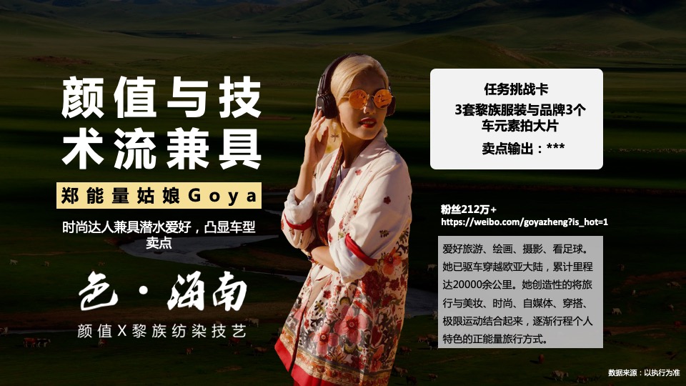 去哪儿山河国潮主题活动招商方案