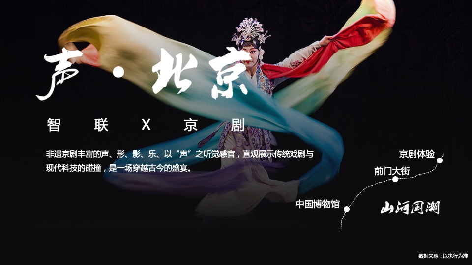 去哪儿山河国潮主题活动招商方案