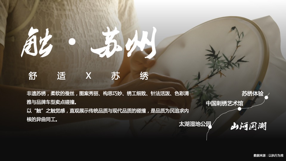 去哪儿山河国潮主题活动招商方案