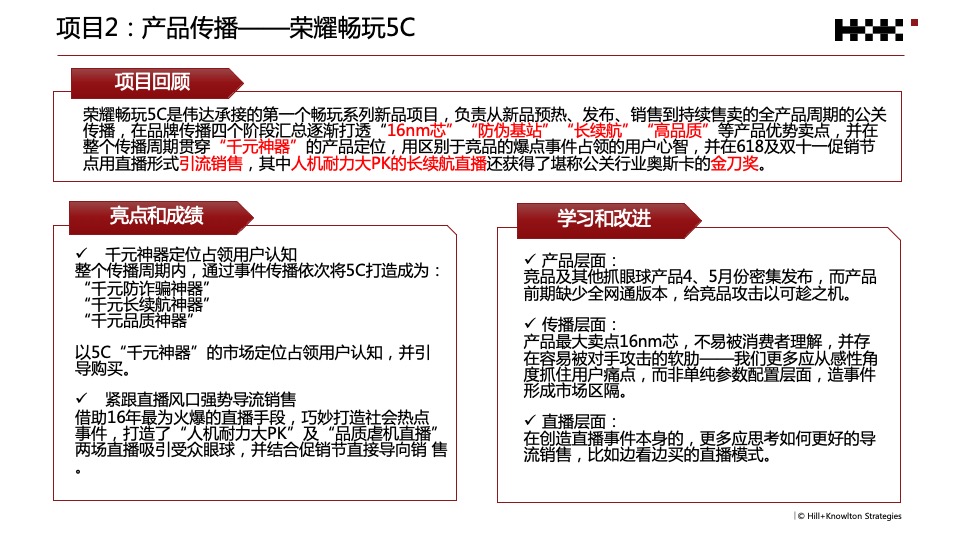 荣耀年度公关传播规划