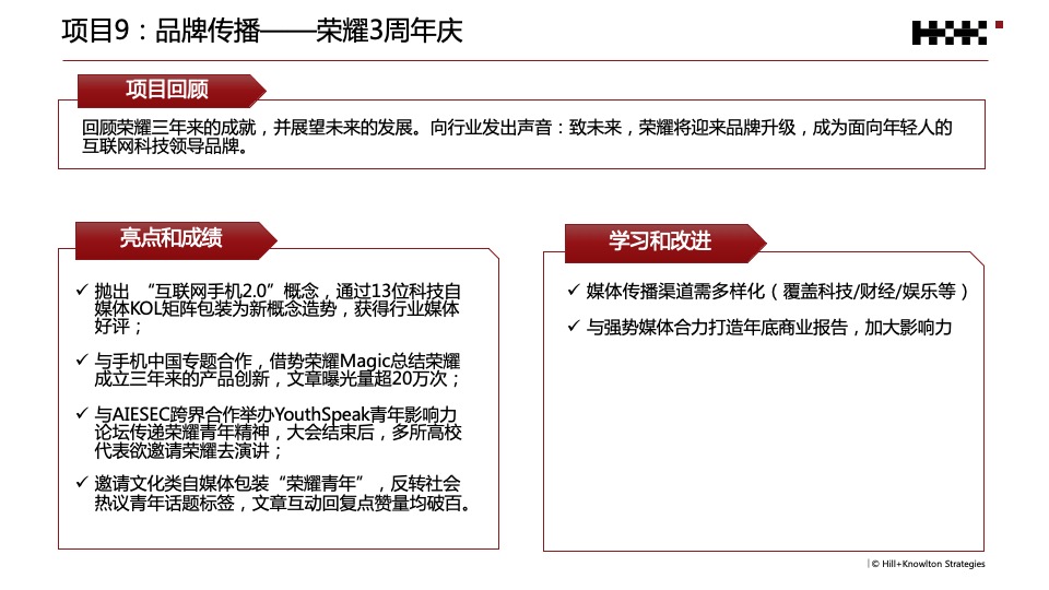 荣耀年度公关传播规划