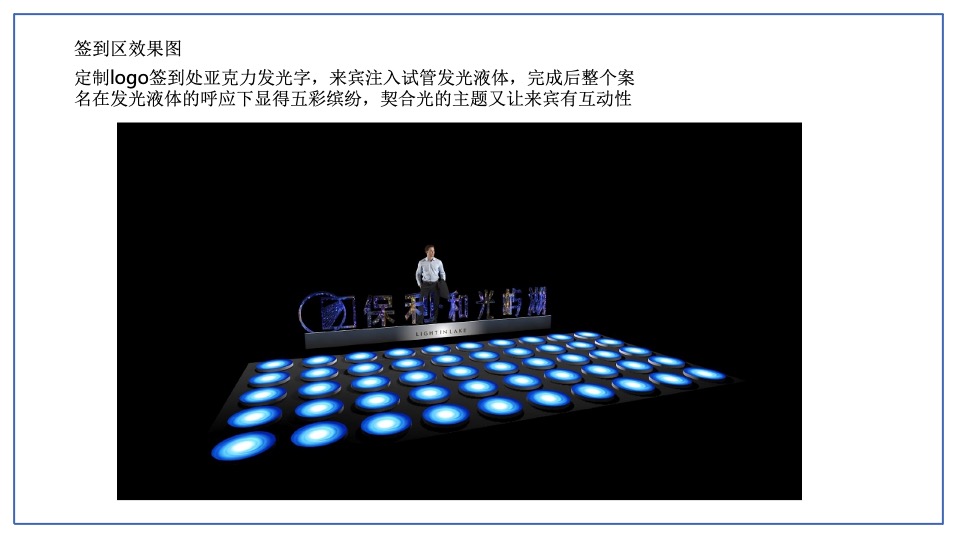 成都保利·和光屿湖发布会