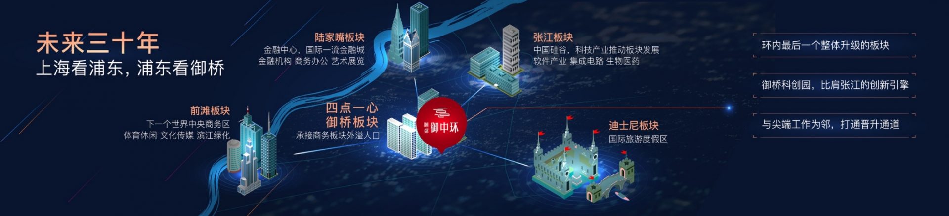 三盛颐盛御中环新品发布会PPT演讲稿