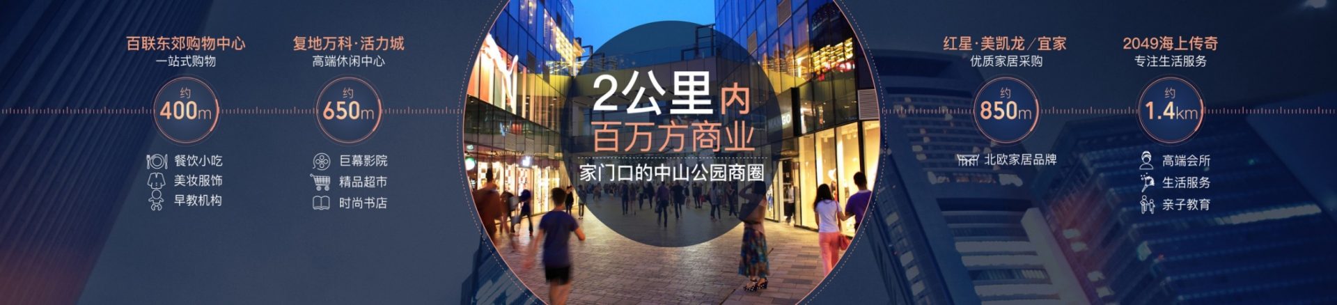 三盛颐盛御中环新品发布会PPT演讲稿