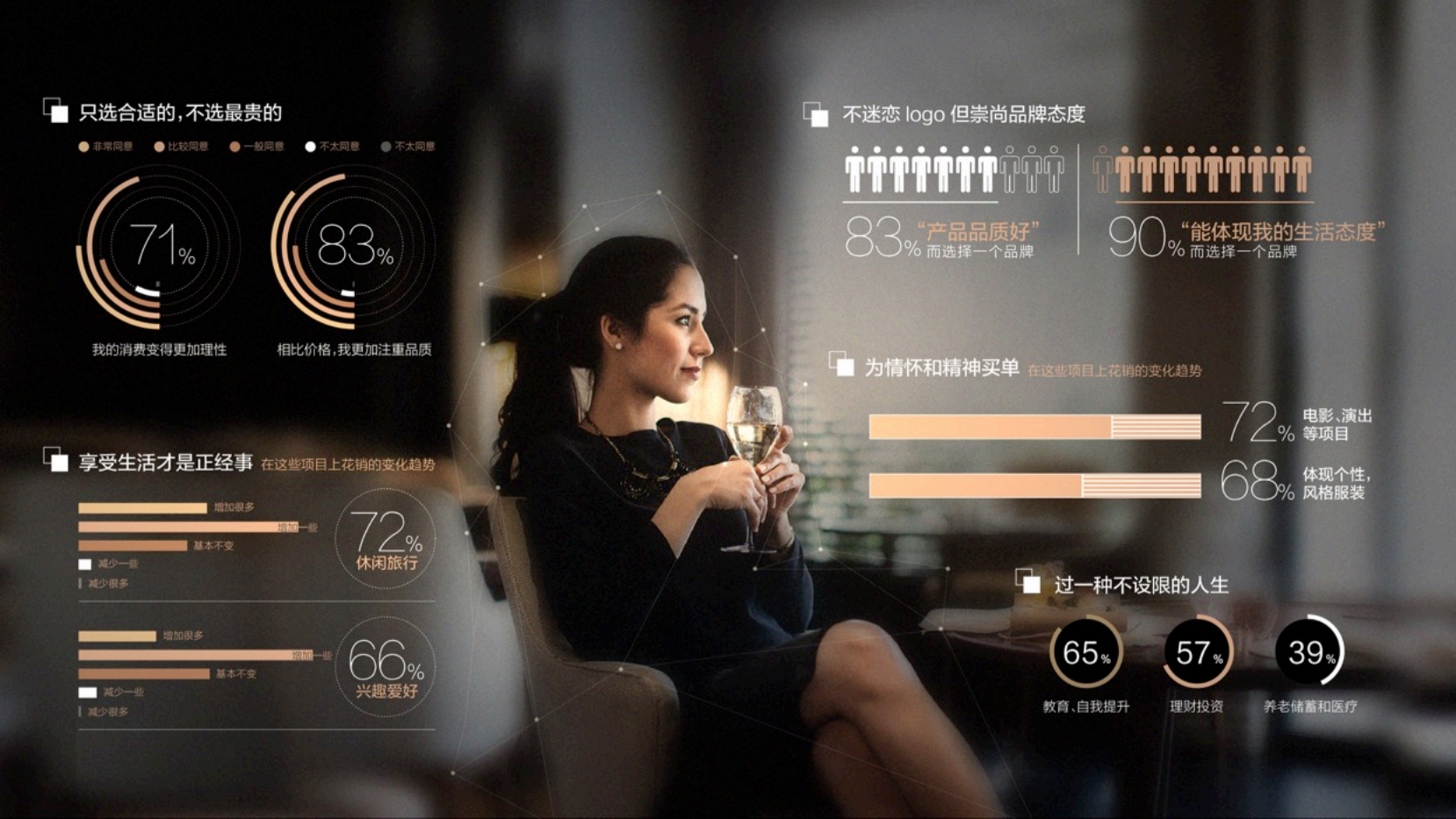 世茂璀璨系发布会PPT演讲稿