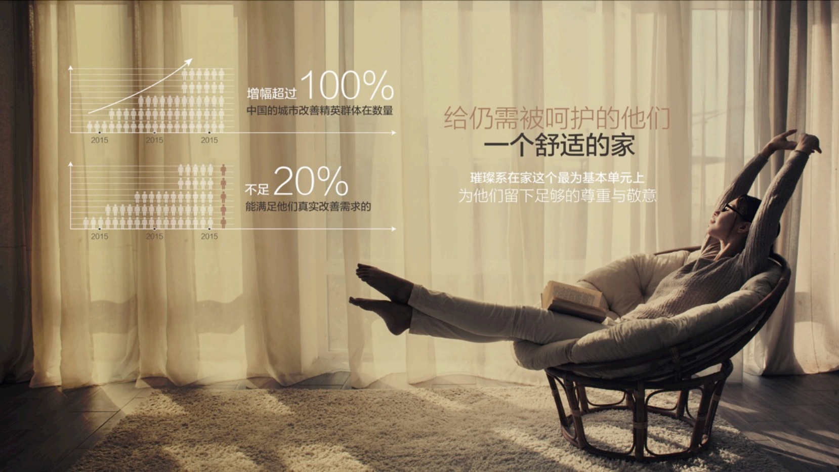 世茂璀璨系发布会PPT演讲稿