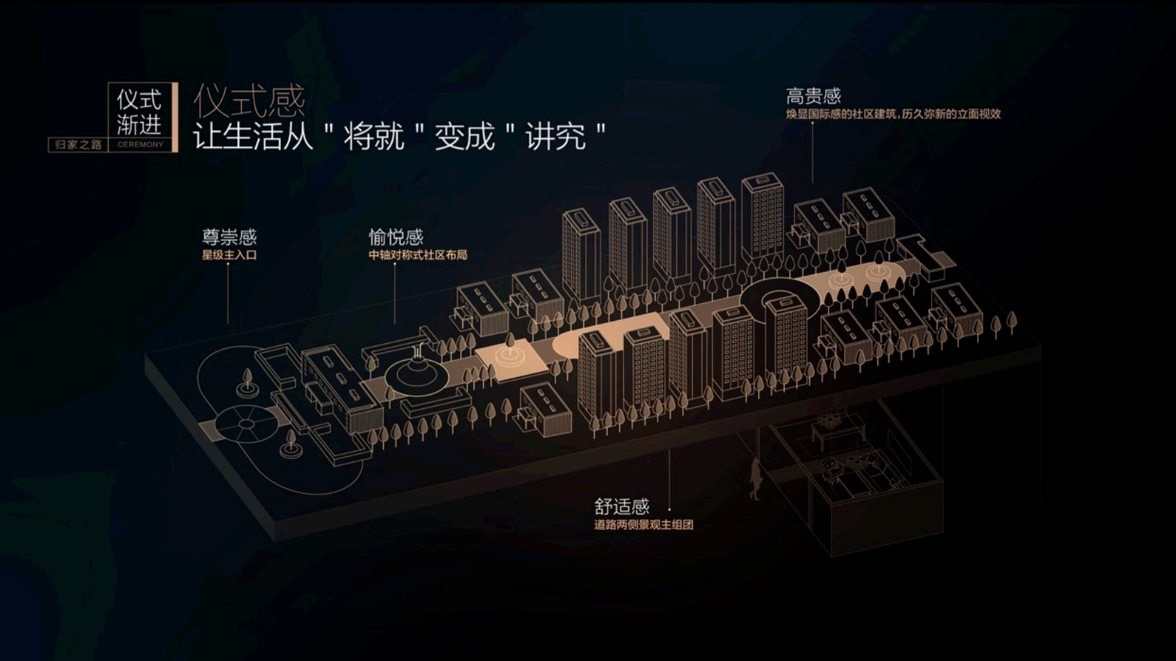 世茂璀璨系发布会PPT演讲稿