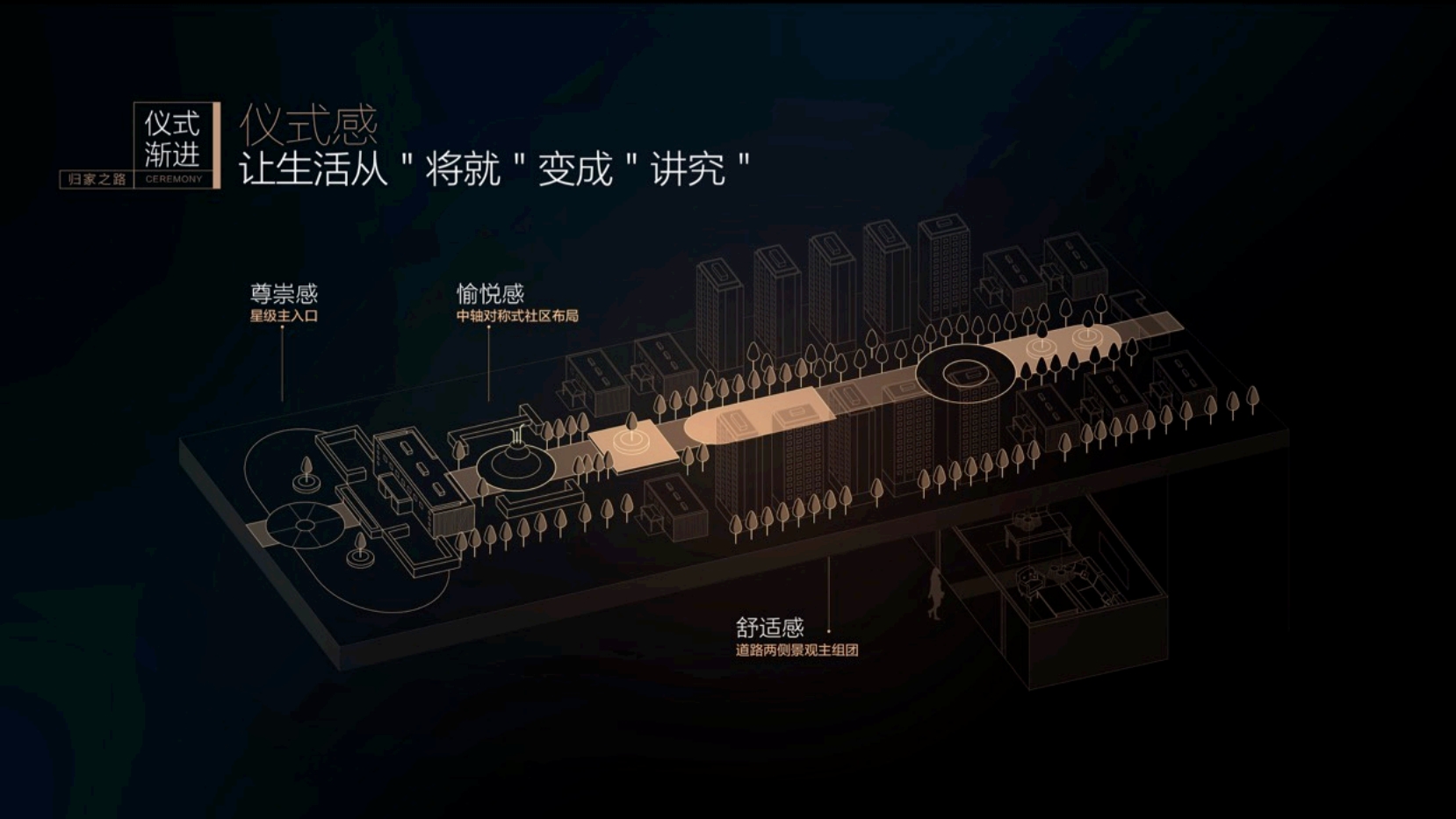 世茂璀璨系发布会PPT演讲稿