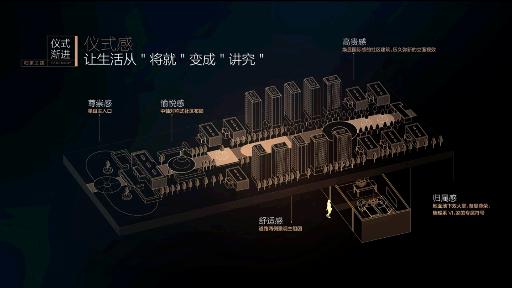 世茂璀璨系发布会PPT演讲稿