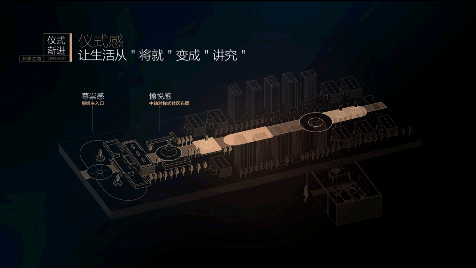 世茂璀璨系发布会PPT演讲稿