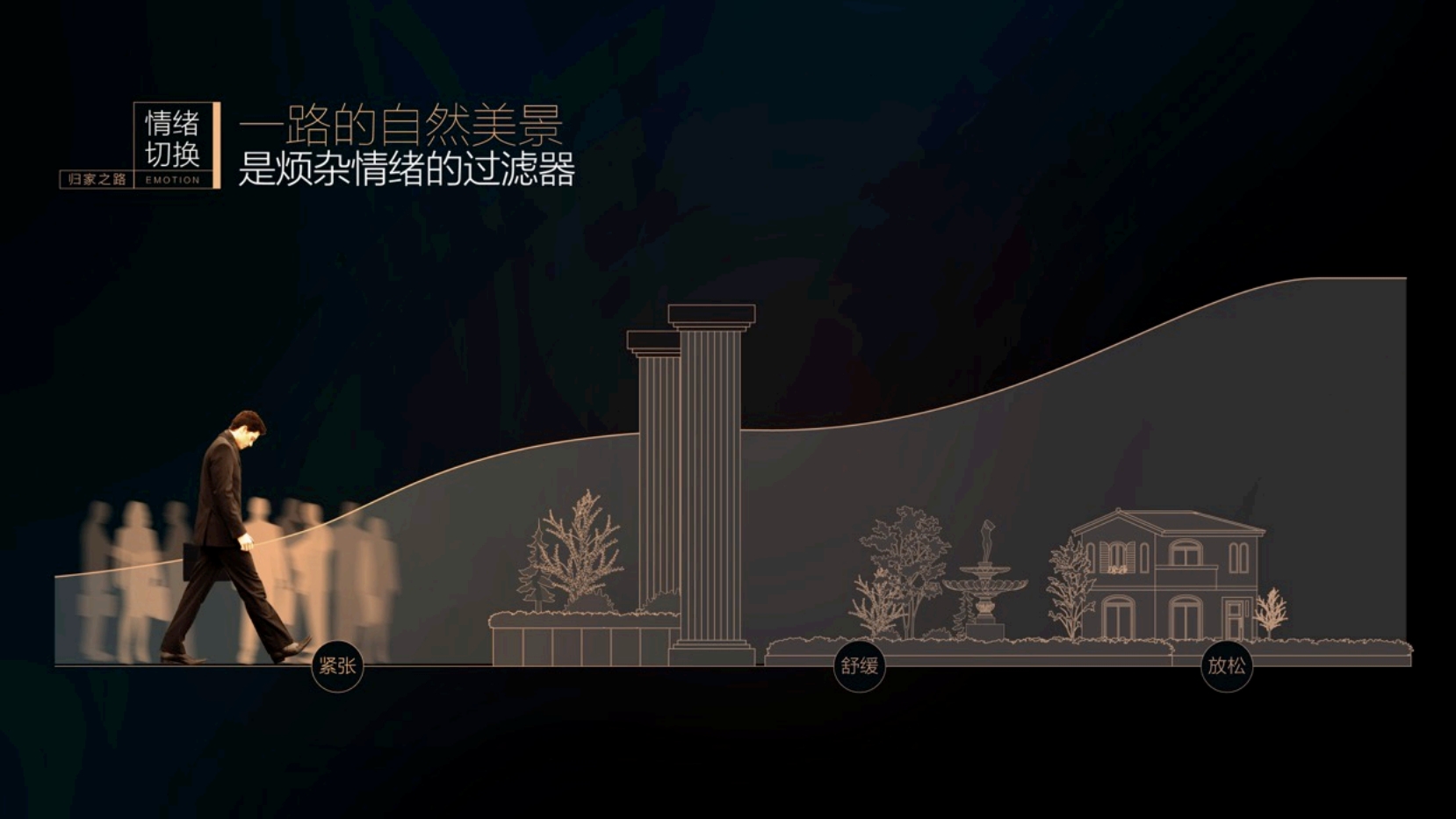 世茂璀璨系发布会PPT演讲稿