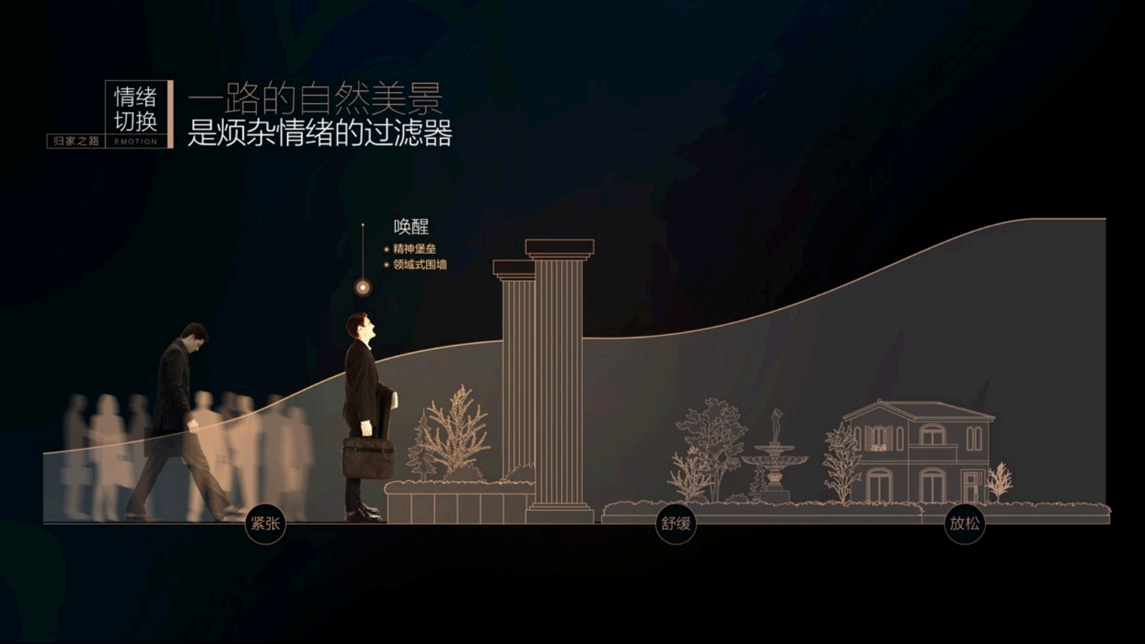 世茂璀璨系发布会PPT演讲稿