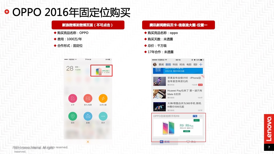 联想互联网传播规划