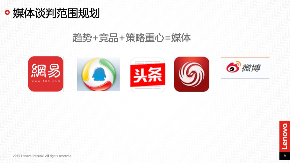 联想互联网传播规划