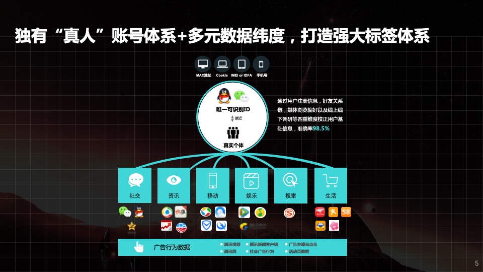 联想品沟workshop