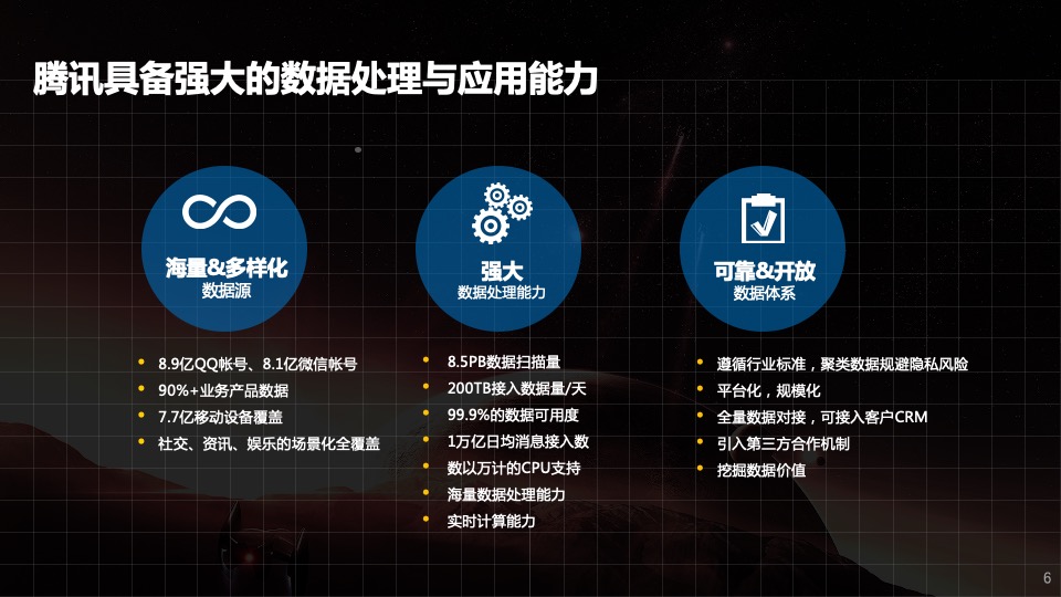 联想品沟workshop