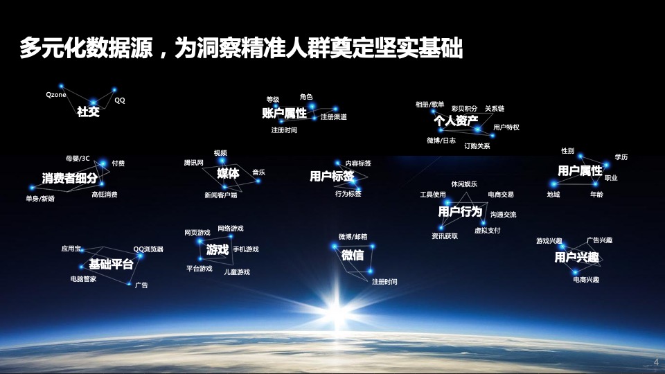 联想品沟workshop