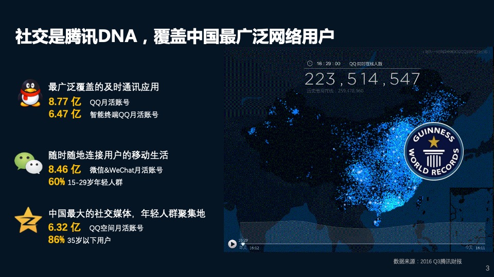 联想品沟workshop