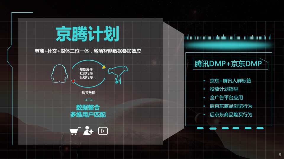 联想品沟workshop