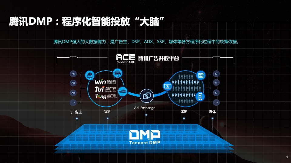 联想品沟workshop