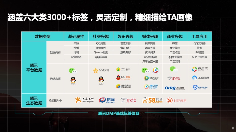 联想品沟workshop