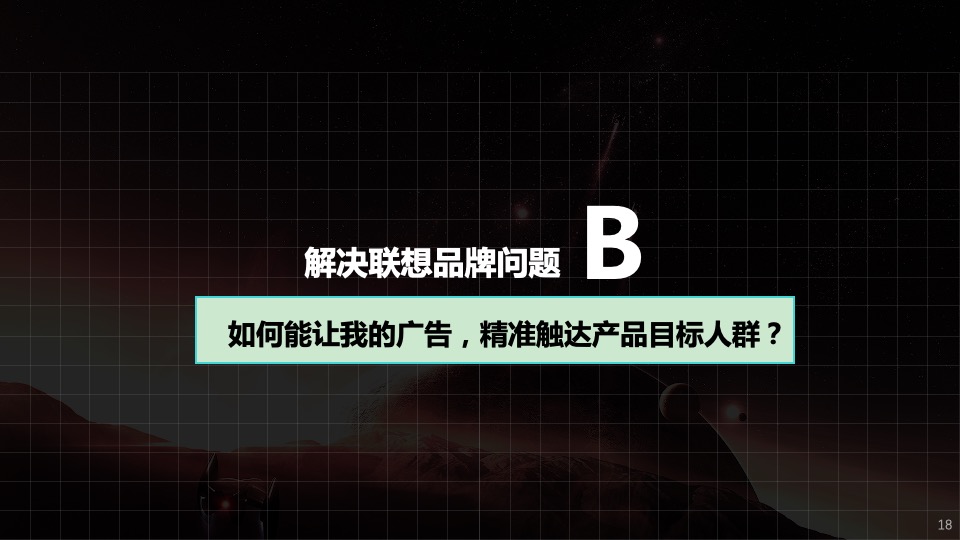 联想品沟workshop