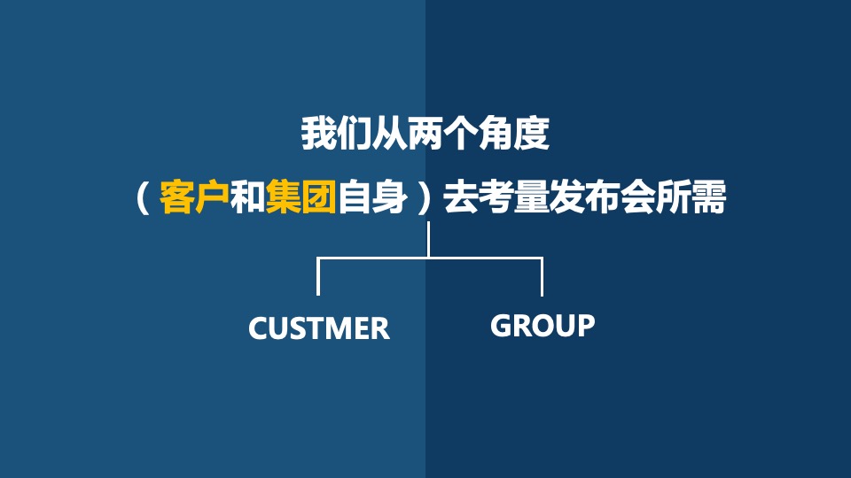地产集团发布会（新城市·新时代主题）活动策划方案