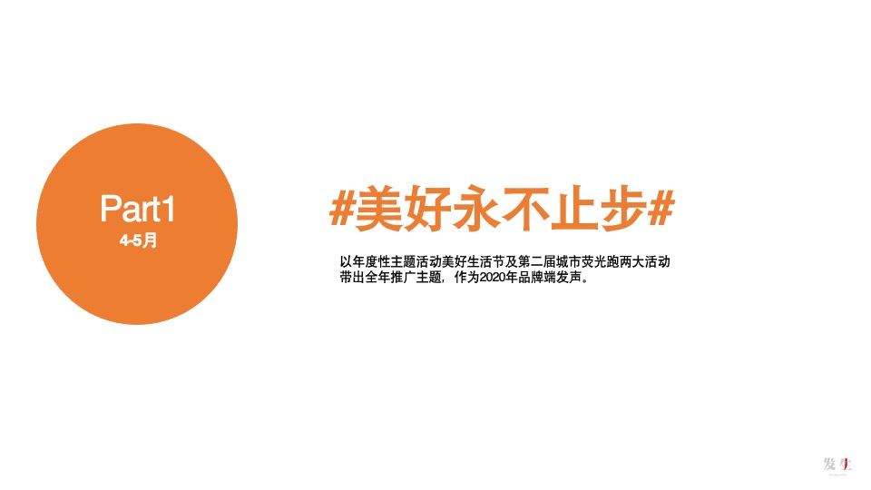 【品牌】发生广告-太原融创品牌推广提报