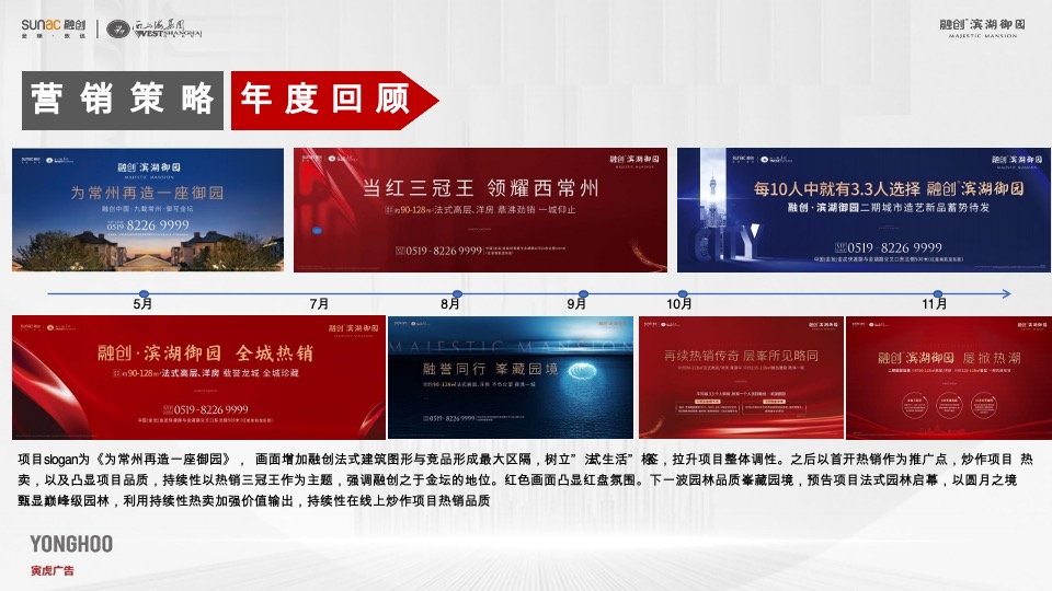 融创滨湖御园传播提报