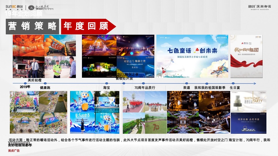 融创滨湖御园传播提报