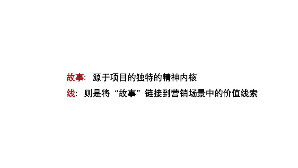 华润·瑞府整合推广案（中标）