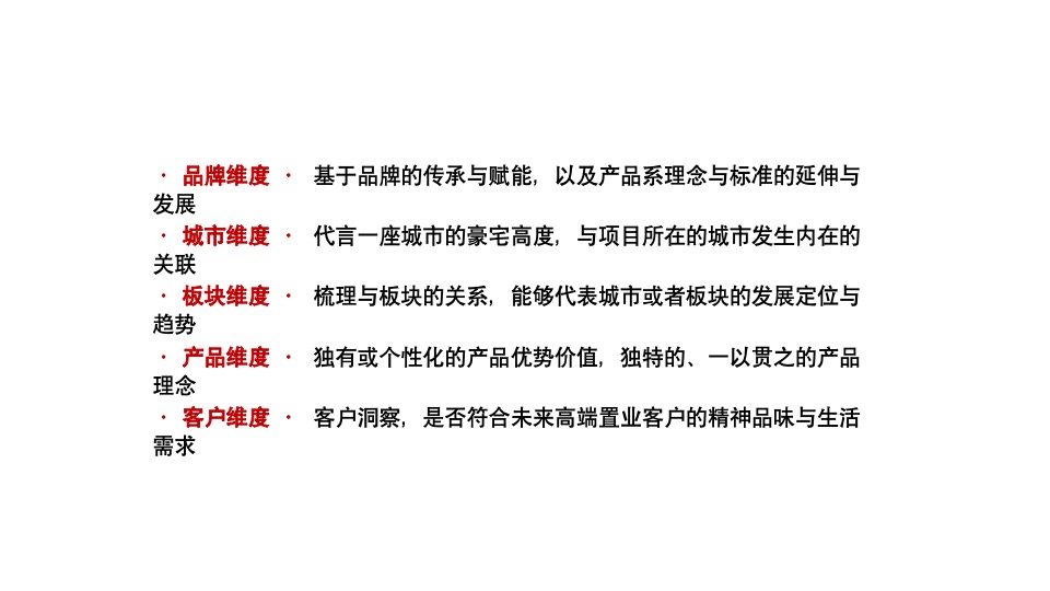 华润·瑞府整合推广案（中标）