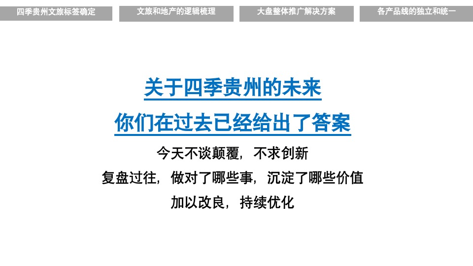 千亩文旅城·四季贵州推广提报