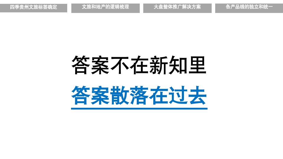 千亩文旅城·四季贵州推广提报