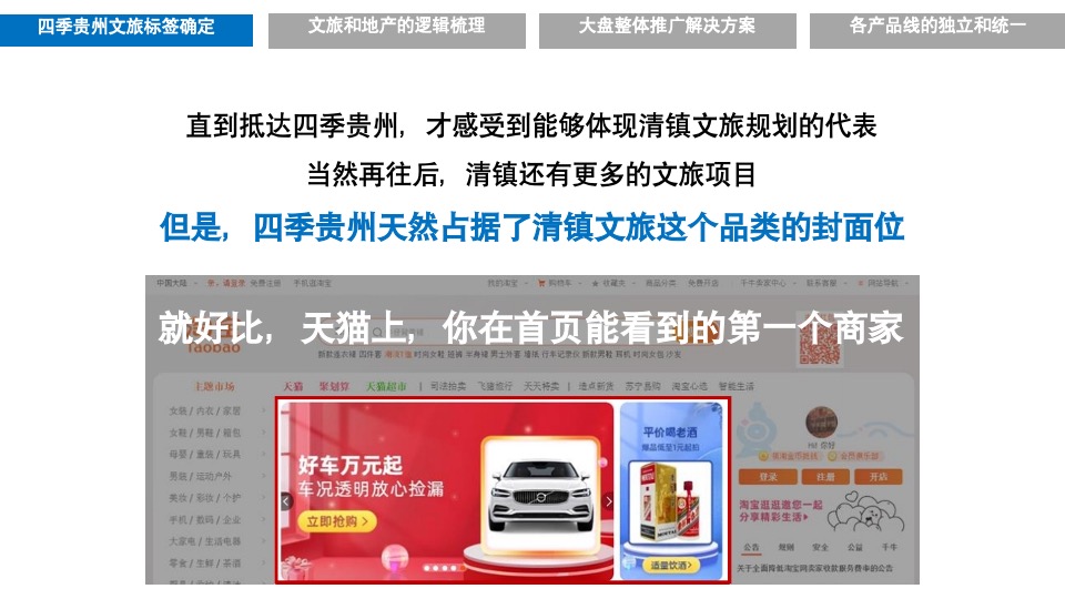 千亩文旅城·四季贵州推广提报