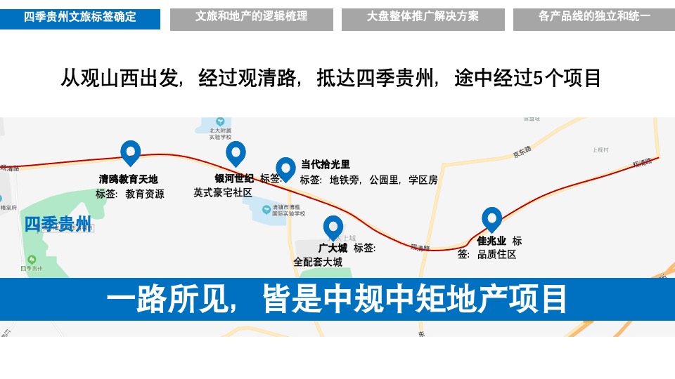 千亩文旅城·四季贵州推广提报