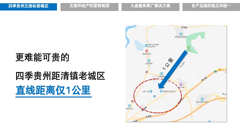 千亩文旅城·四季贵州推广提报