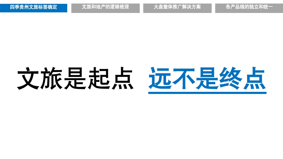 千亩文旅城·四季贵州推广提报