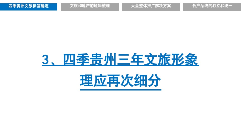 千亩文旅城·四季贵州推广提报