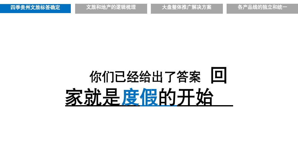 千亩文旅城·四季贵州推广提报